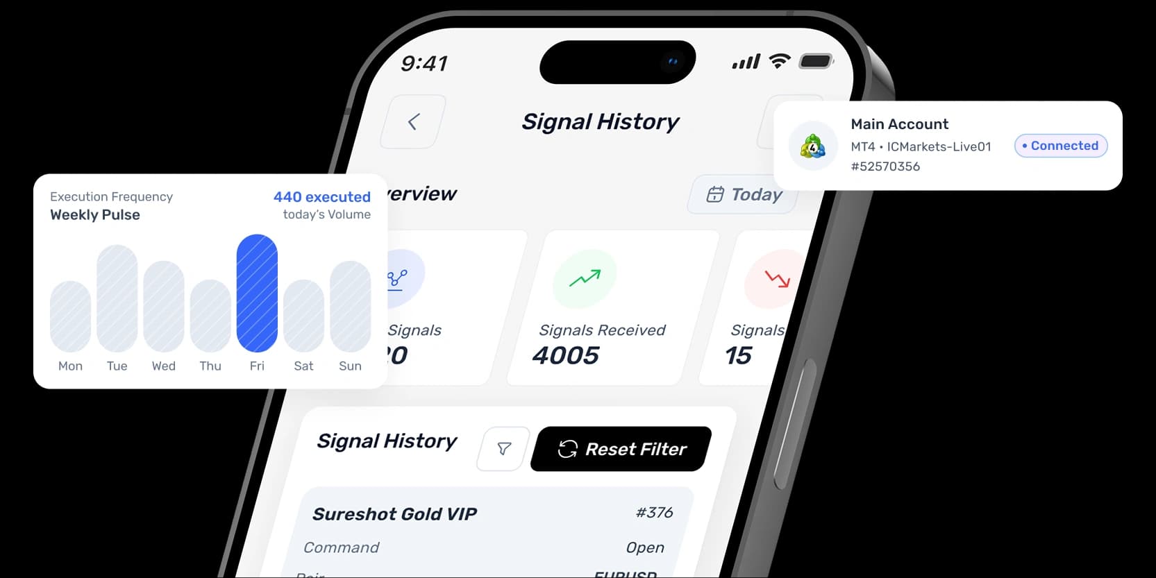trade2sync mobile app copying live forex signals with signal history and execution frequency